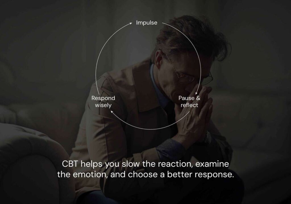 Why CBT Is Effective for Treating Anger